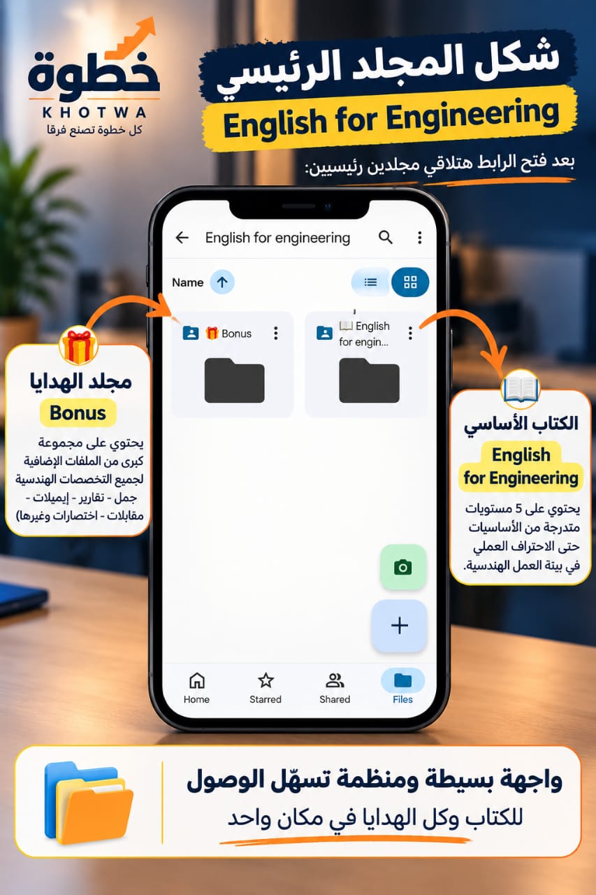 شكل المجلد الرئيسي