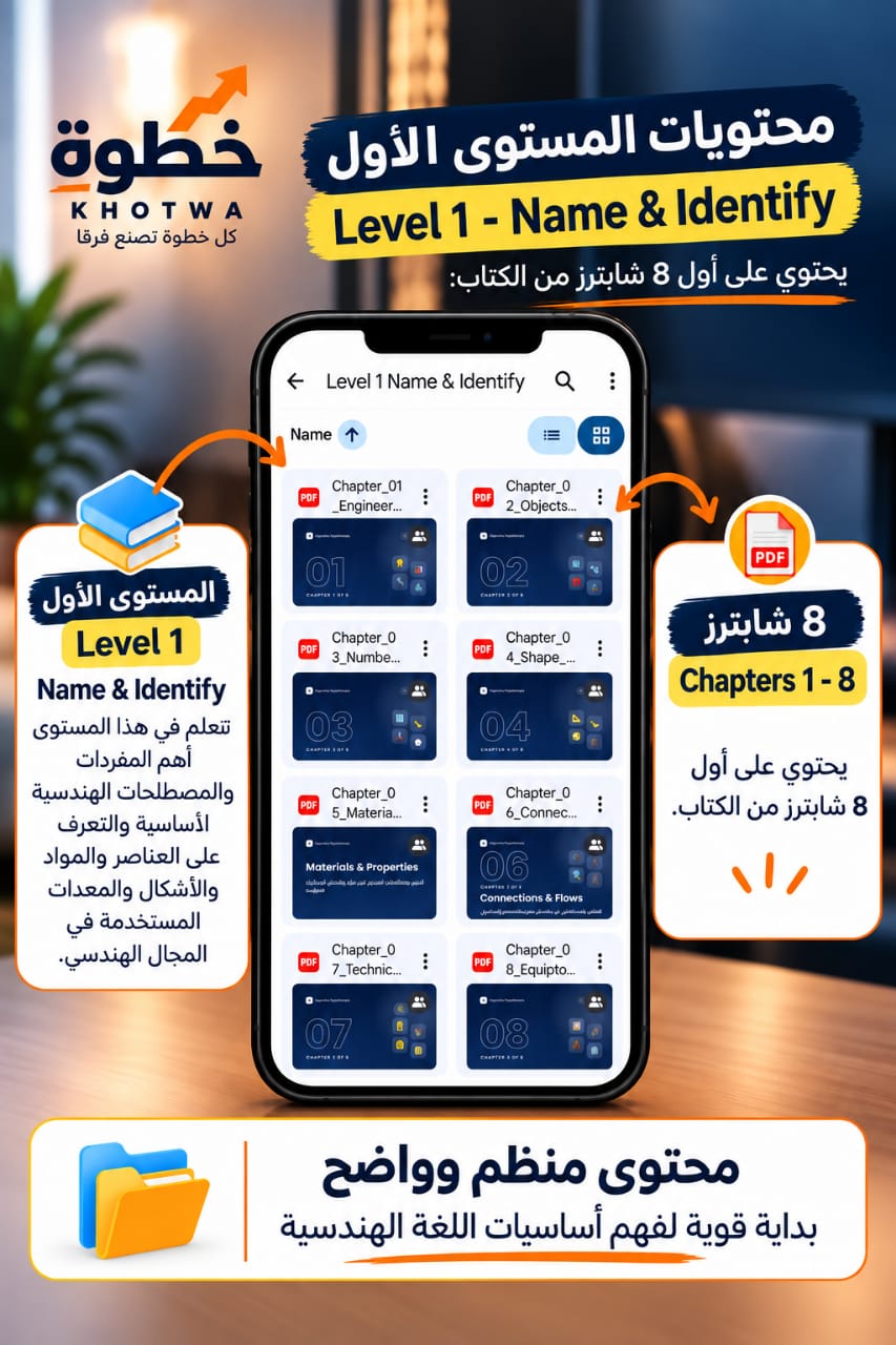 المستوى الأول · الشابترات 1–8
