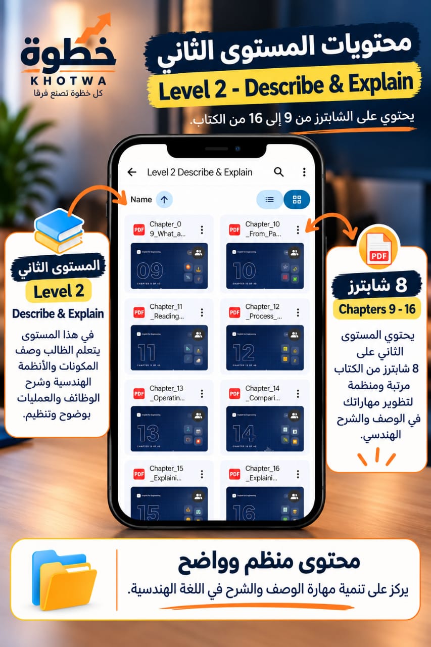 المستوى الثاني · الشابترات 9–16