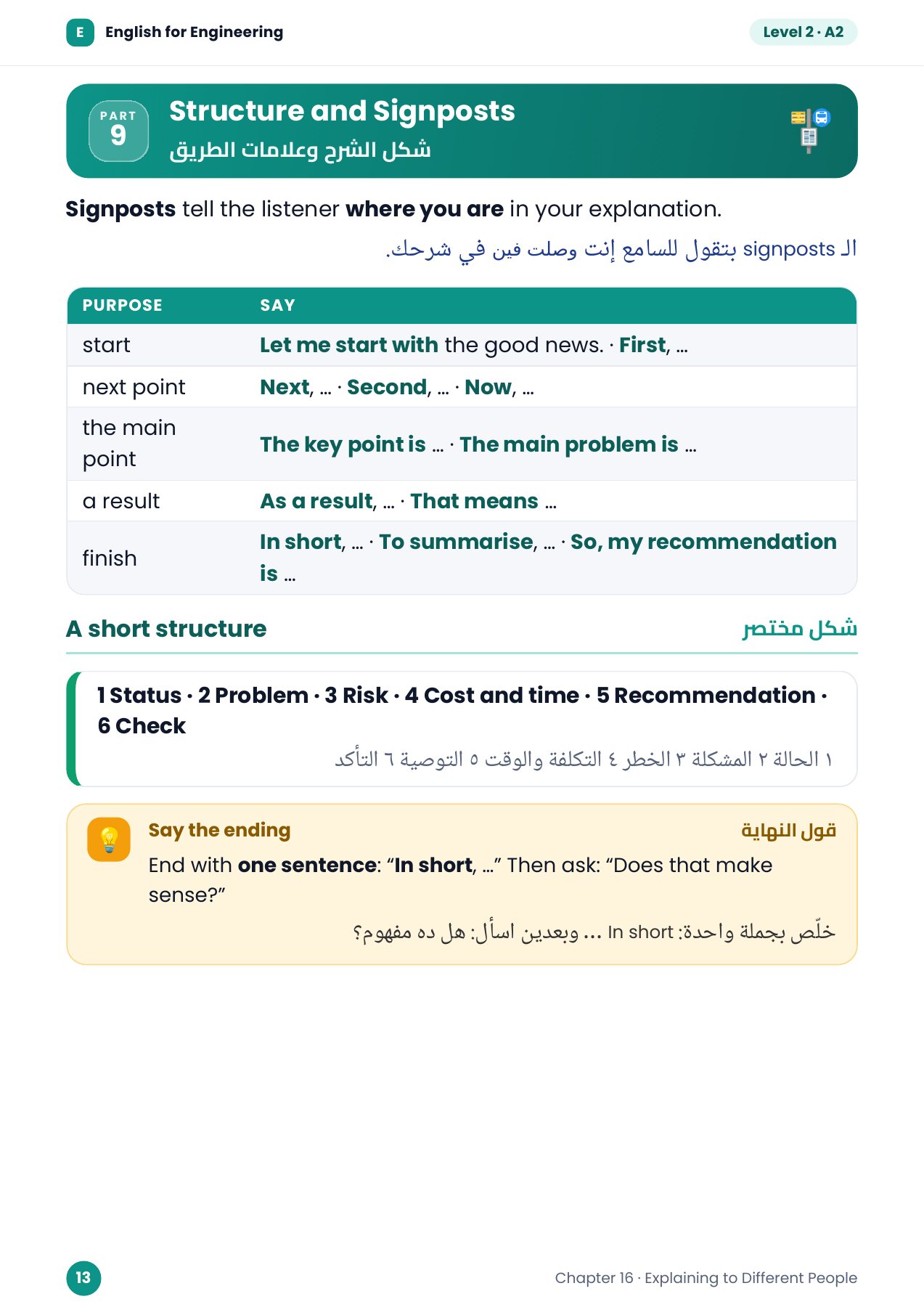 تنظيم الشرح — المستوى 2، شابتر 16، صفحة 13