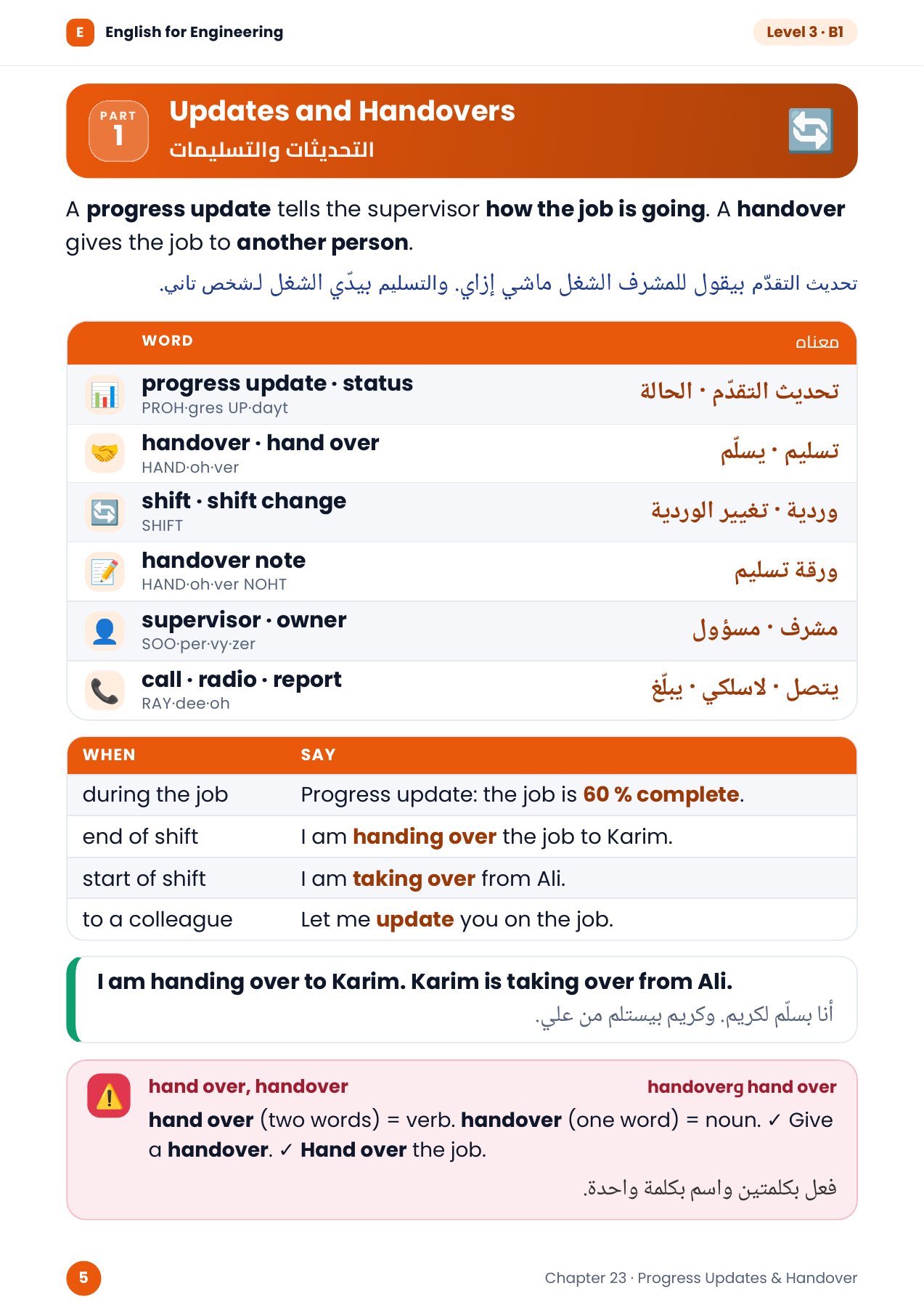تحديثات الشغل والتسليم — المستوى 3، شابتر 23، صفحة 5